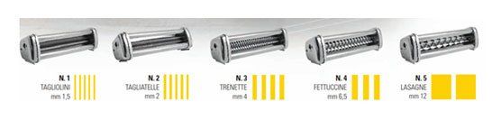 Profesionālās virtuves iekārtas, mīklas veltēnāja Fama FSMI100